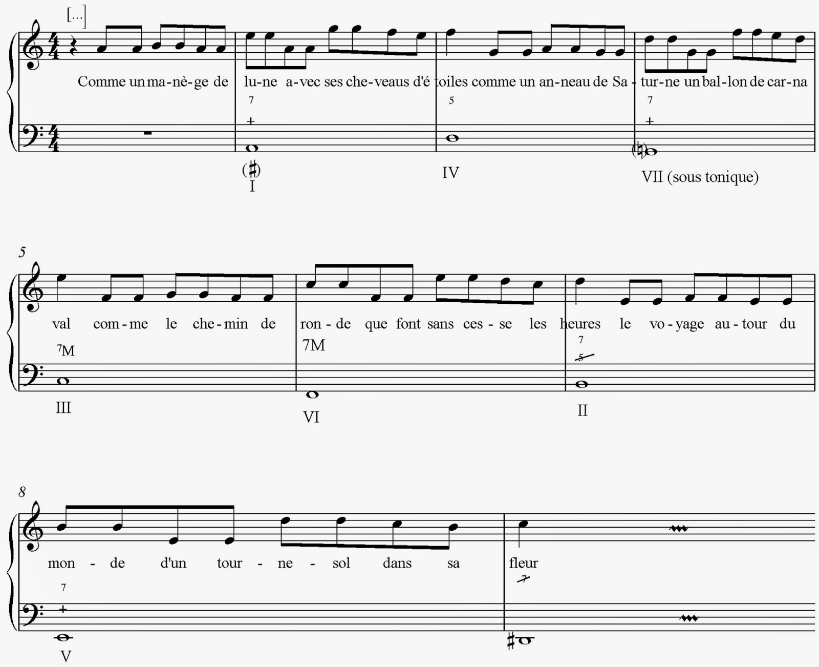 Partition Les Moulins De Mon Coeur Michel Legrand Théorie musicale: mai 2015