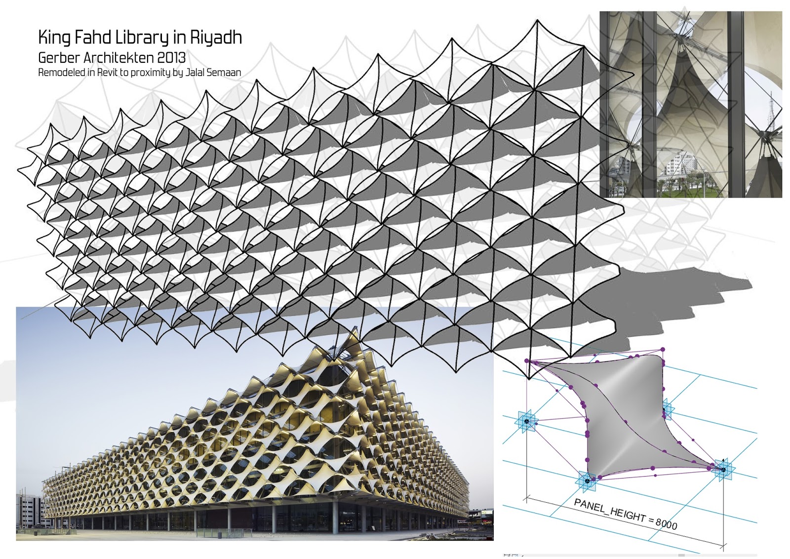 view topological and statistical methods for complex data tackling large scale high dimensional and multivariate data