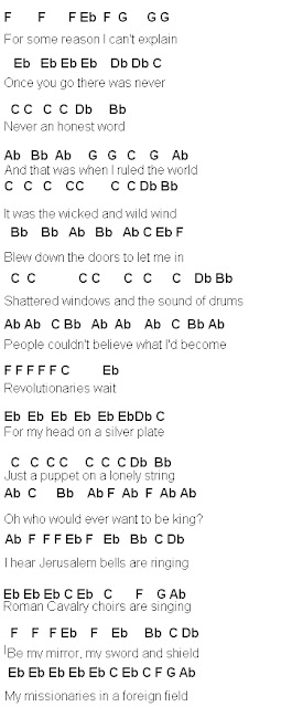 Coldplay Viva La Vida Lyrics Terjemahan Kronis A