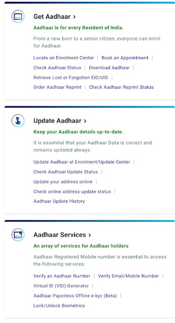 How to update Aadhaar card address without address proof?