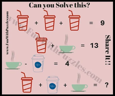 Equations in Fun Visuals: Mathematical Picture Puzzle-7