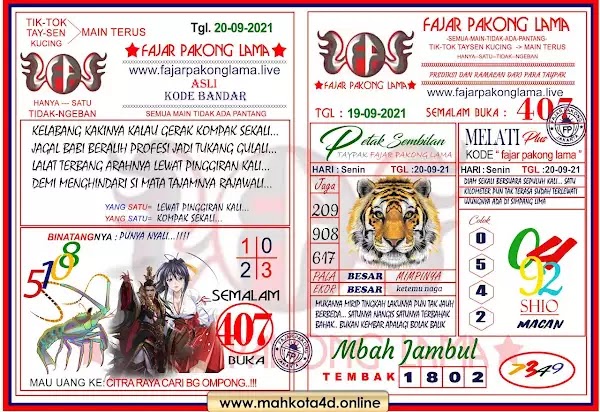 Prediksi Syair Hk 20 September 2021 Pangkalantoto