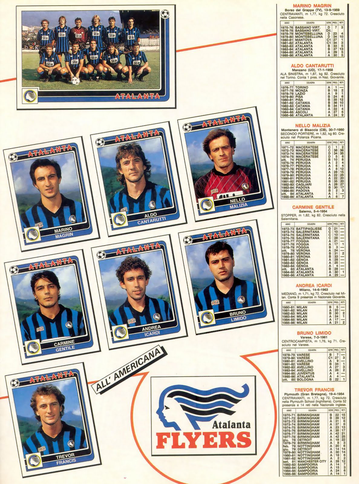 TWB22 Coppa Italia 1986 1987 Atalanta Napoli
