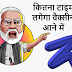 कोरोना वैक्सीन आने में कितना समय लगेगा