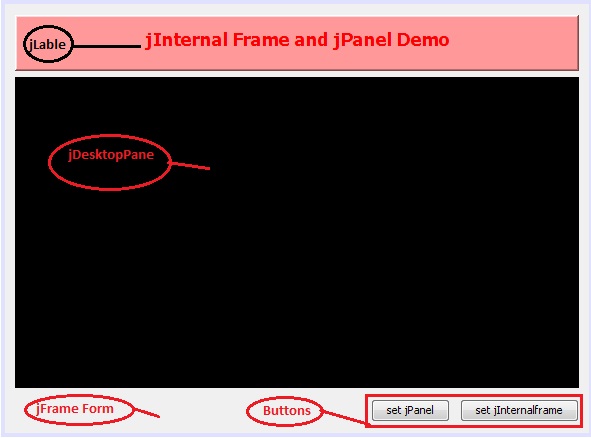 How to add jInternal frame and jPanel into jDesktopPane | Java source code