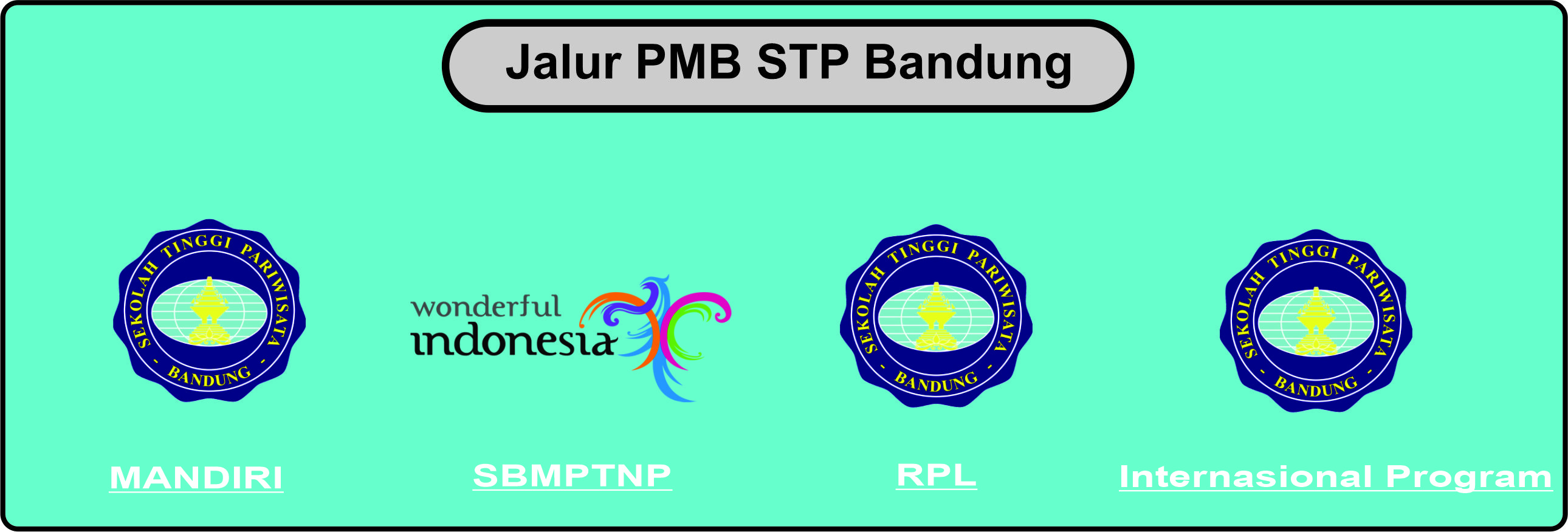 16+ Stp Nhi Bandung Negeri Atau Swasta