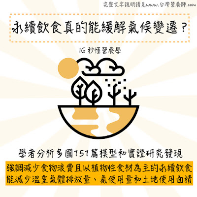 【秒懂營養學】氣候變遷與永續飲食 【秒懂營養學】氣候變遷與永續飲食