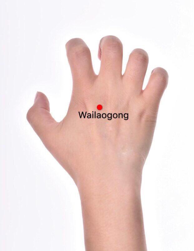 Blog Le Souffle du Menhir Luo Zhen / Wai Lao Gong / Xiang qiang Torticolis