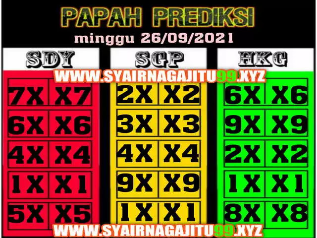 Prediksi Syair Sgp 26 September 2021 Pangkalantoto