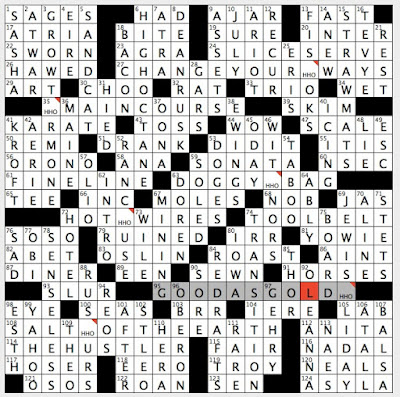 Milkman Made Famous By Zero Mostel Sun 5 8 16 Tricky Start To Tennis Rally 1982 Coming Of Age Movie French Suffix That S Anagram Of 4 Down Second Largest Moon Of Uranus Venetian Dignitaries Of Old Rex Parker Does The Nyt Crossword Puzzle