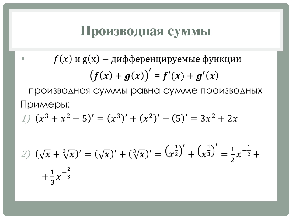 Формулы произведения функции. Формула вычисления производной суммы. Производная суммы формула. Производная суммы производная разности. Сумма производных формула.