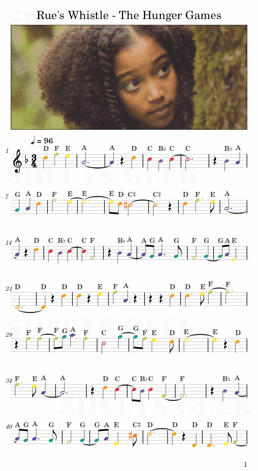 Rue's Whistle The Hunger Games Easy Sheet Music