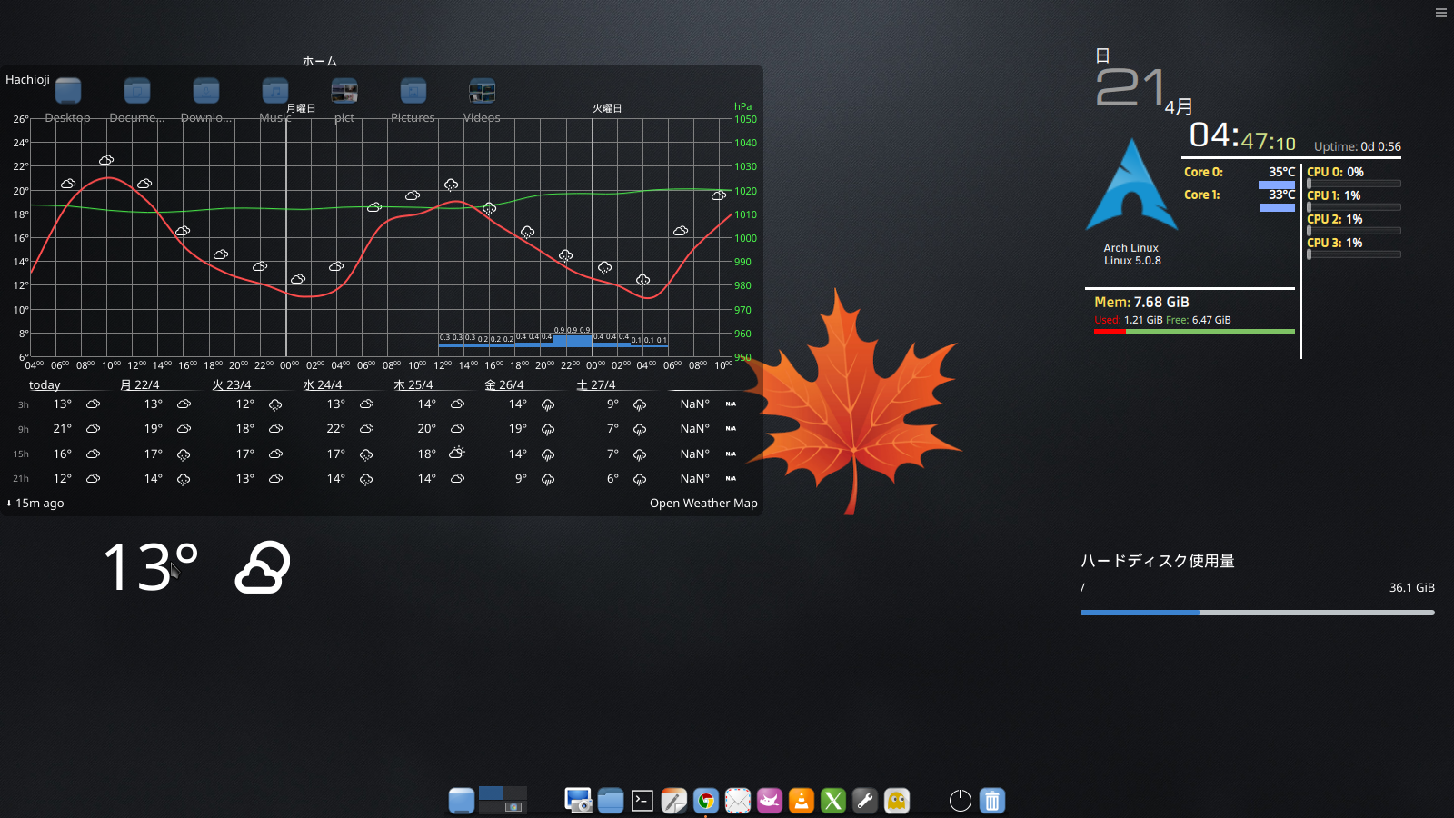 Bluestar Linux 5 0 7 最新kde Plasma 5デスクトップ 環境を有する高機能archベースを検証する 根性が試されるdistributionです 笑