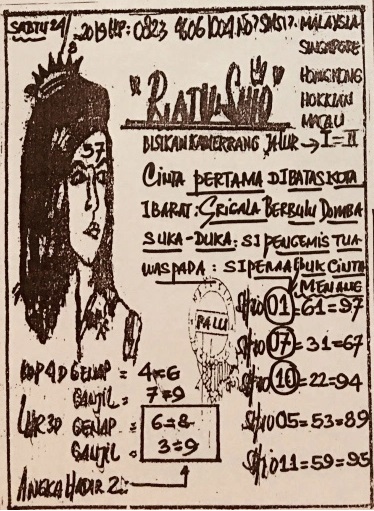 Prediksi Angka Jitu Togel Sgp Singapore Sabtu 24 Agustus 2019 - Asianbookie