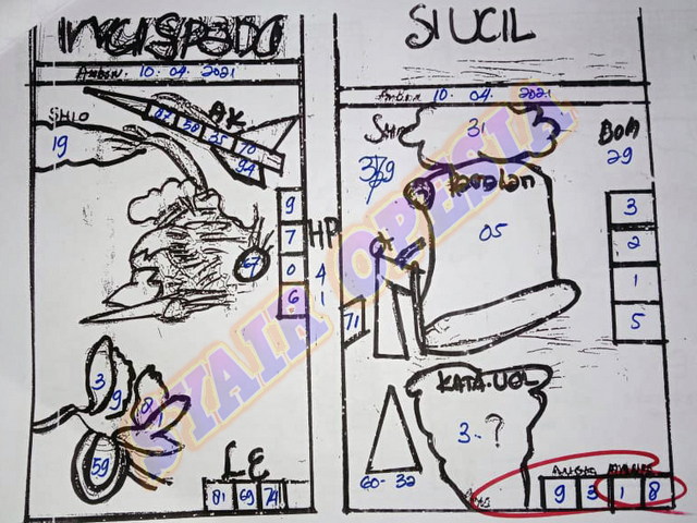 gambar togel hongkong