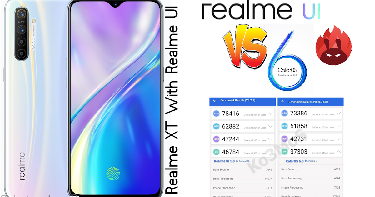 Realme 8 pro интерфейс. Realme ui 5 дата выхода. Realme ui 2. Realme ui 5. Onekeylockscreen.