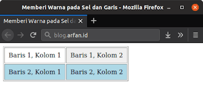Memberi warna pada cell Memberi warna pada cell