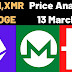 Phân tích giá Ethereum, Monero, Dogecoin ngày 13/3