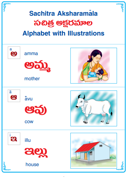 Telugu Simple Words 1