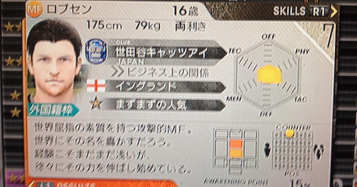 【サカつく2013(PS3&vita)攻略】おすすめ選手と序盤プレースタイル おすすめ外国人攻撃的MF「ロブセン」ブライアン・ロブソンがモデル 【サカつく2013(PS3&vita)攻略】おすすめ選手と序盤プレースタイル おすすめ外国人攻撃的MF「ロブセン」ブライアン・ロブソンがモデル