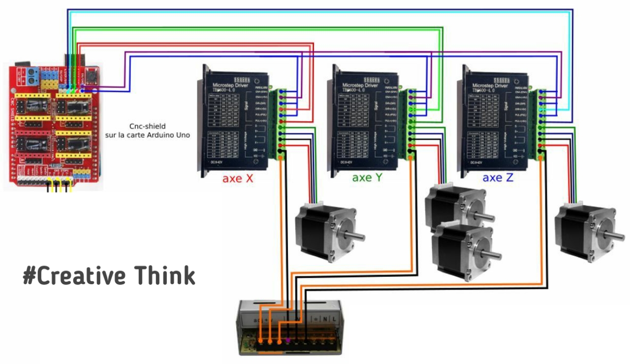 Nema 17 a4988 arduino. Контроллер чпу mach3 схема. Схема подключения нс студио. Подготовка изделия к первой примерке. Arduino cnc shield nema 17.