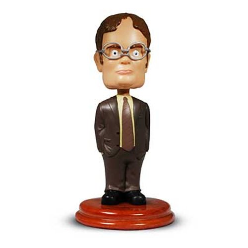 Top 5 Bobbleheads 2017