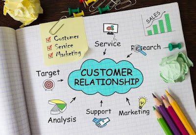 Caderno com ferramentas e notas sobre relacionamento com o cliente