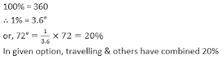 SBI Clerk Quantitative Aptitude Quiz: 19th June |_4.1