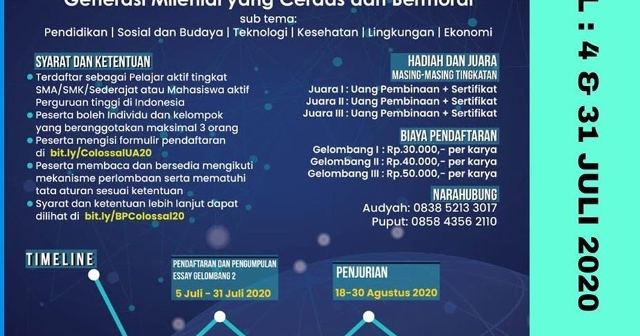 Naskah essay juara nasional 06 picture