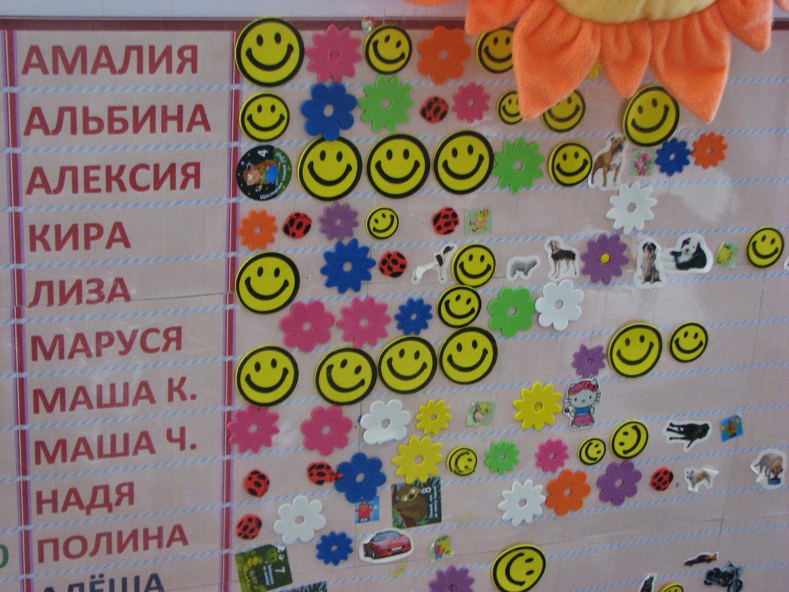 Доска настроения в детском саду своими руками