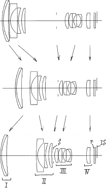 RiceHigh's Pentax Blog: New Ricoh Lens Patents for 1/1.7" Sensors