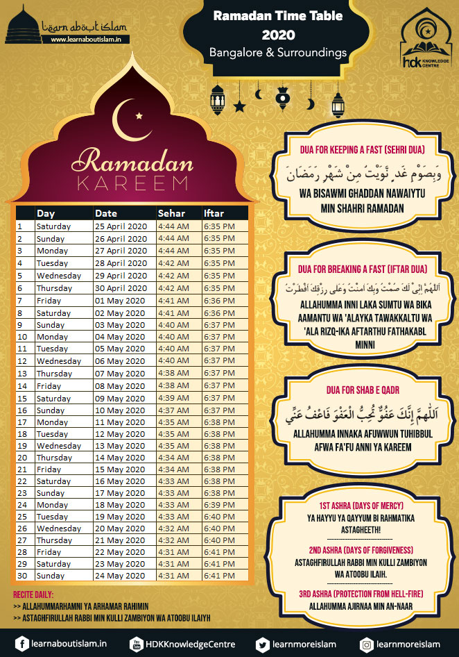 Ramadan Timetable 2020 Mumbai Bangalore Delhi Hyderabad learn about