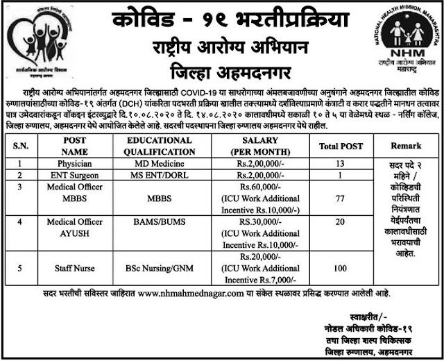 भरती : राष्ट्रीय आरोग्य अभियान, अहमदनगर || Recruitment National Health Mission, Ahmednagar भरती : राष्ट्रीय आरोग्य अभियान, अहमदनगर || Recruitment National Health Mission, Ahmednagar