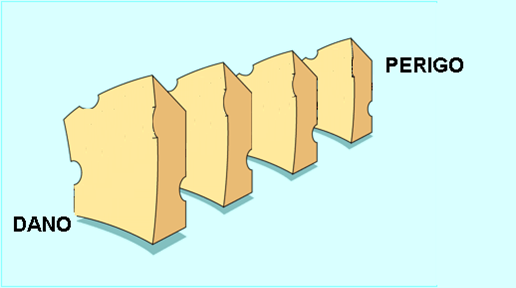 SEGURANÇA DO PACIENTE: É POSSÍVEL EVITAR O ERRO...