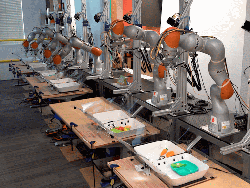Multi-Task Robotic Reinforcement Learning Scale – Google AI Blog