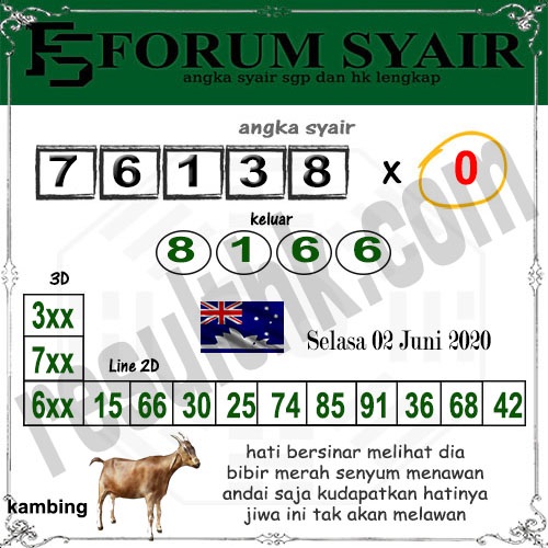 SYAIR TOGEL SYDNEY SELASA 02 JUNI 2020