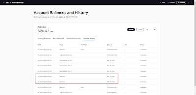 kpo czm blockfi gusd