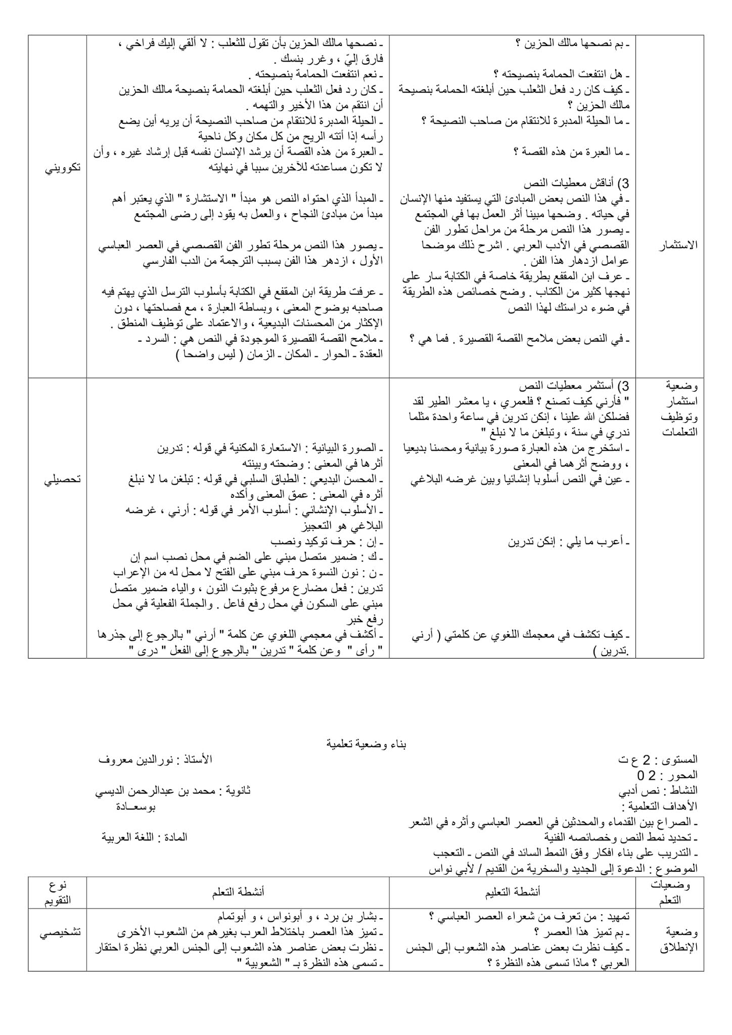 تحضير نص باب الحمامة والثعلب ومالك الحزين 2 ثانوي علمي صفحة 16 من الكتاب المدرسي