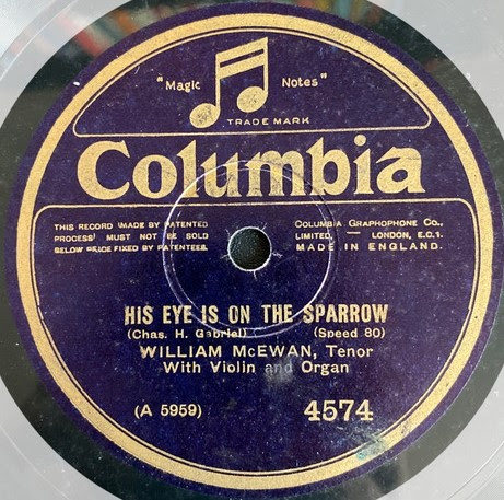 His Eye Is on the Sparrow - Wikipedia