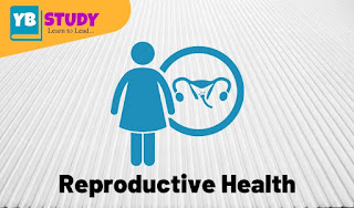 Give different aspects to make Awareness about reproductive health.