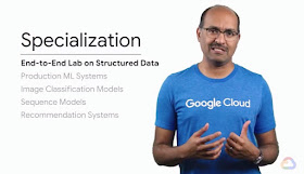 best course to learn Machine Learning in Google Cloud Platform Coursera