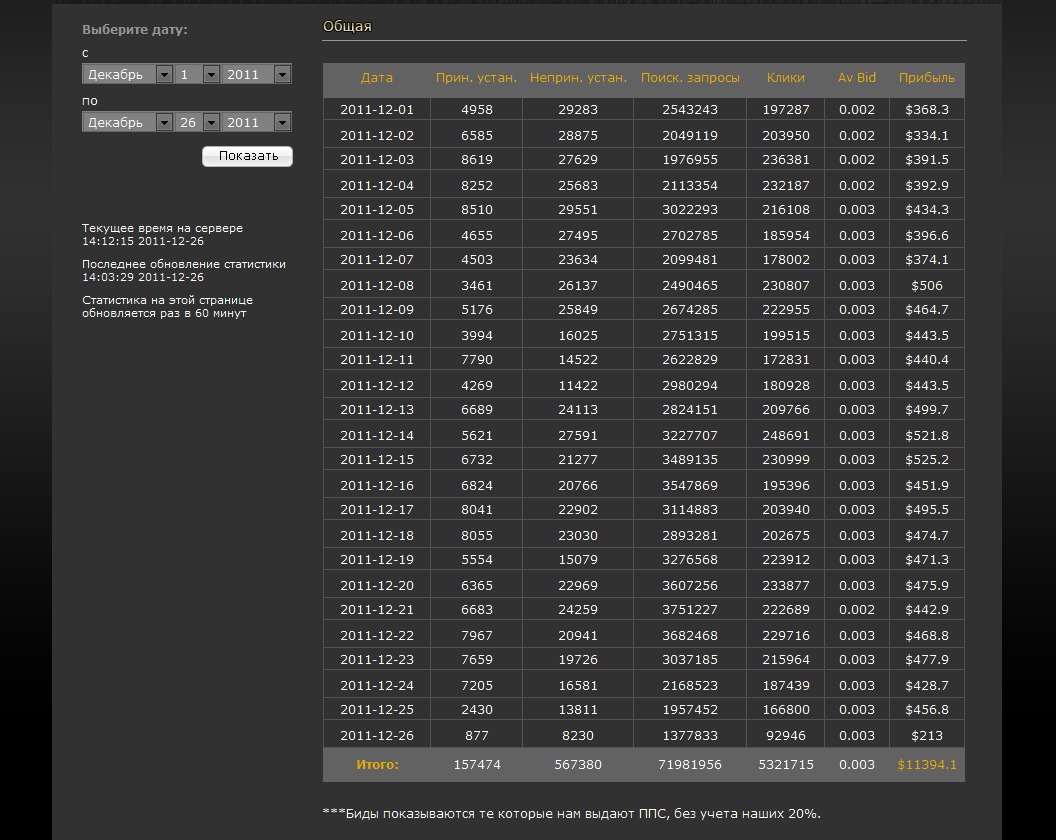 XyliBox: How to infiltrate affiliate programs