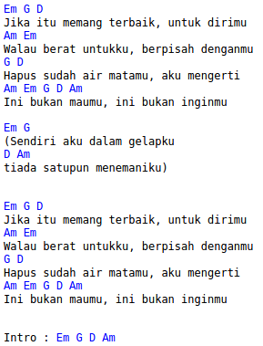 Download Lagu Ungu Luka Disini Gudang Lagu Download Lagu Ungu Luka Disini Gudang Lagu