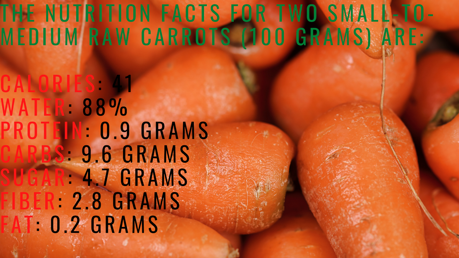 Health benefits of eating carrots Health Benefits of Eating