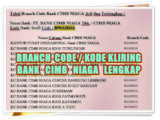 branch code bank cimb niaga lengkap - kanalmu