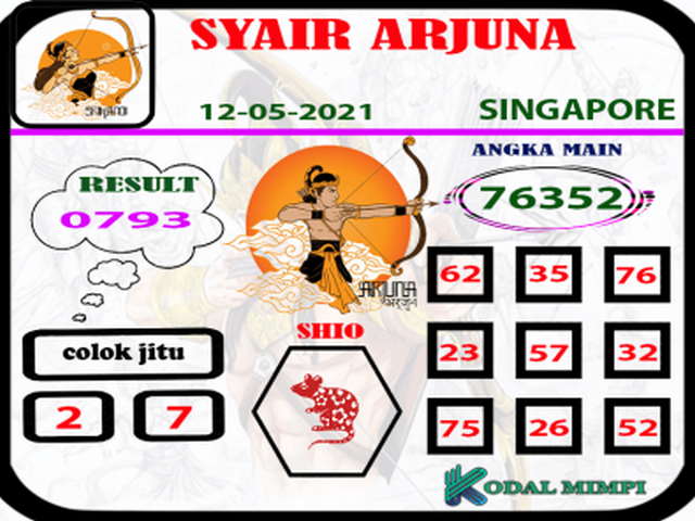 gambar togel syair sgp