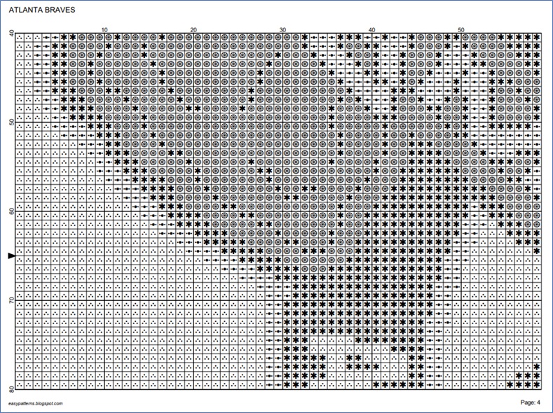 EASY PATTERNS Atlanta Braves crossstitch pattern