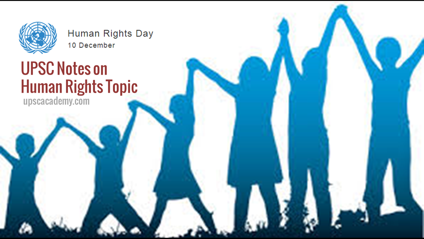 Upsc Academy World Human Rights Upsc Notes