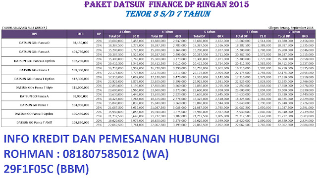 kredit datsun serang cilegon datsun serang cilegon