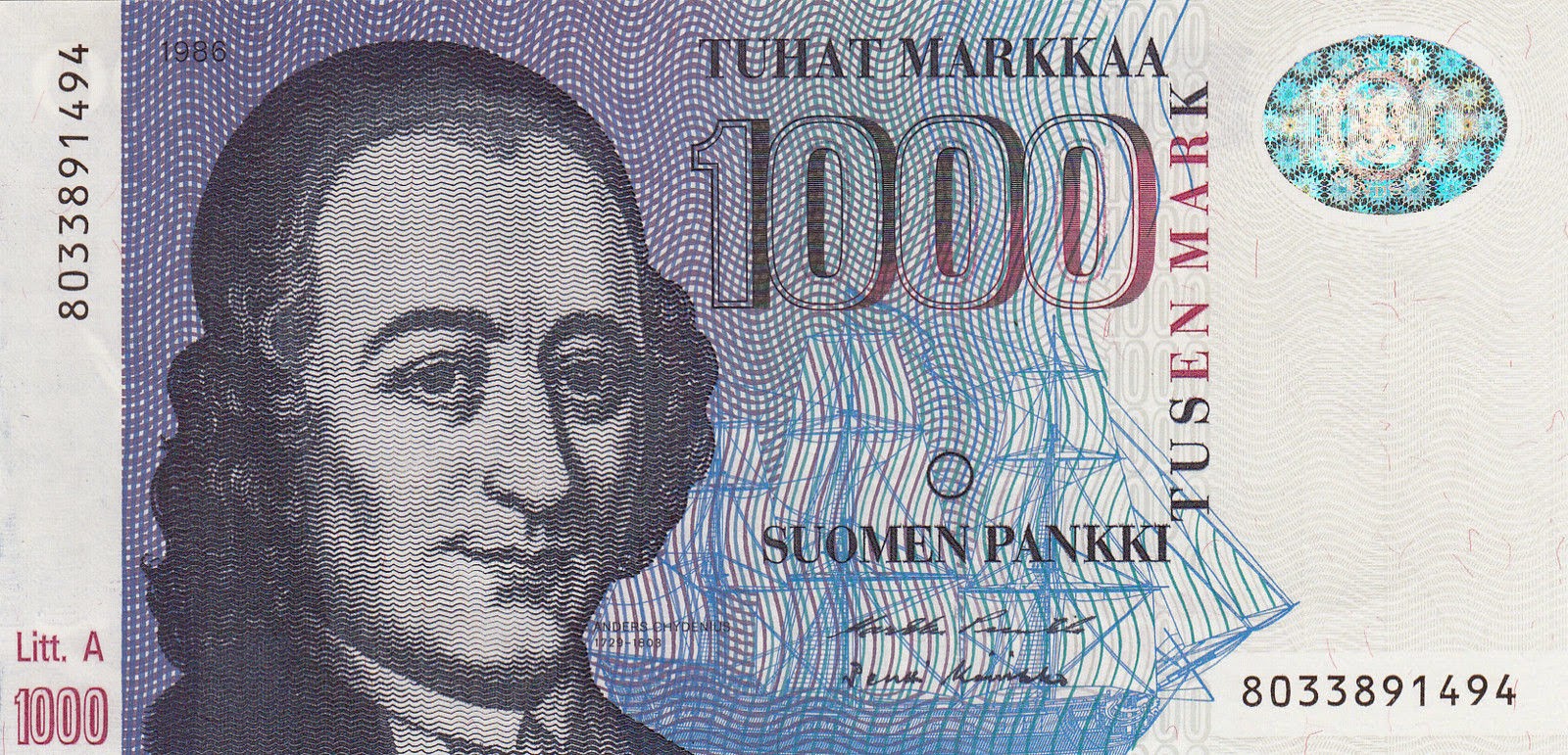 finland travel money